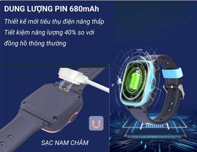Đồng Hồ Thông Minh Trẻ Em D31 - Gọi Video, Định Vị GPS, Kháng Nước, Hỗ Trợ Tiếng Việt