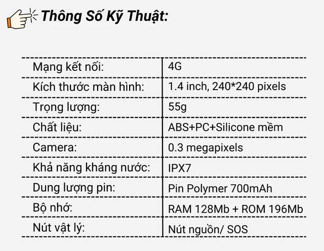 Đồng Hồ Thông Minh Trẻ Em D31 - Gọi Video, Định Vị GPS, Kháng Nước, Hỗ Trợ Tiếng Việt
