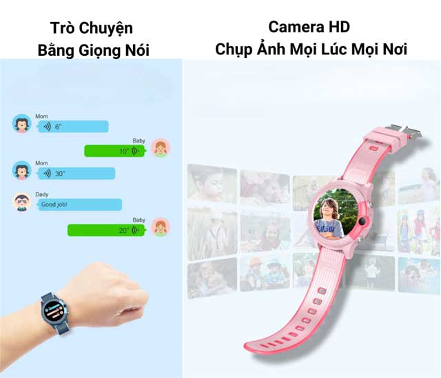 Đồng Hồ Thông Minh Trẻ Em D36 – Nghe Gọi 2 Chiều, Video Call, Định Vị GPS, Kháng Nước