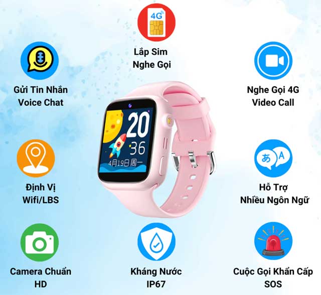 Đồng Hồ Thông Minh Trẻ Em Y63 - Gọi Video, Lắp SIM Nghe Gọi 2 Chiều, Định Vị Chính Xác, Kháng Nước