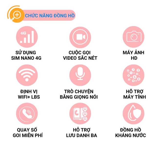 Đồng Hồ Thông Minh Trẻ Em Y66 - Gọi Video 2 Chiều, Kháng Nước, Hỗ Trợ Tiếng Việt